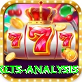 all ten wickets analysis VIP v4.7.9