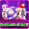 head to head stats VIP Pro v4.4.4