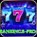 icc player rankings Game Master v1.8.0